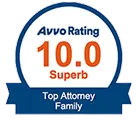 Rating Top Attorney Family